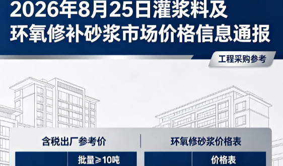 田家庵2026年8月25日灌浆料及环氧修补砂浆市场价格信息通报